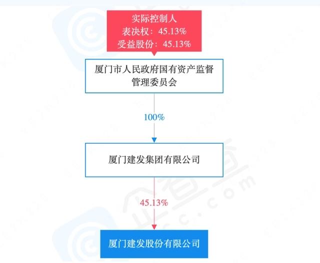 借力国企，家居行业或迎新一轮变革！_2