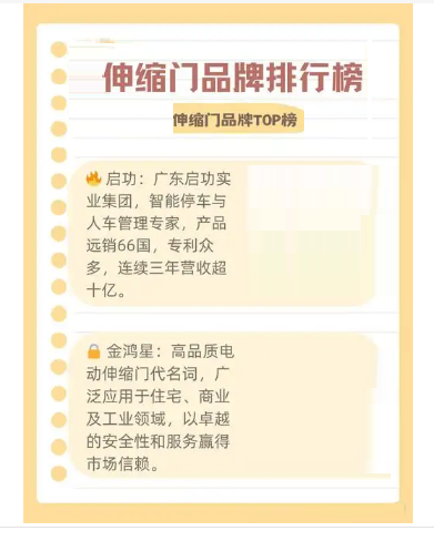 自动伸缩门行业现状分析