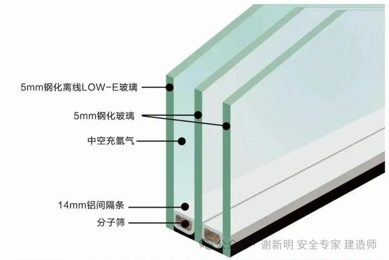 Low-E玻璃的优缺点及生产工艺-玻璃工业网